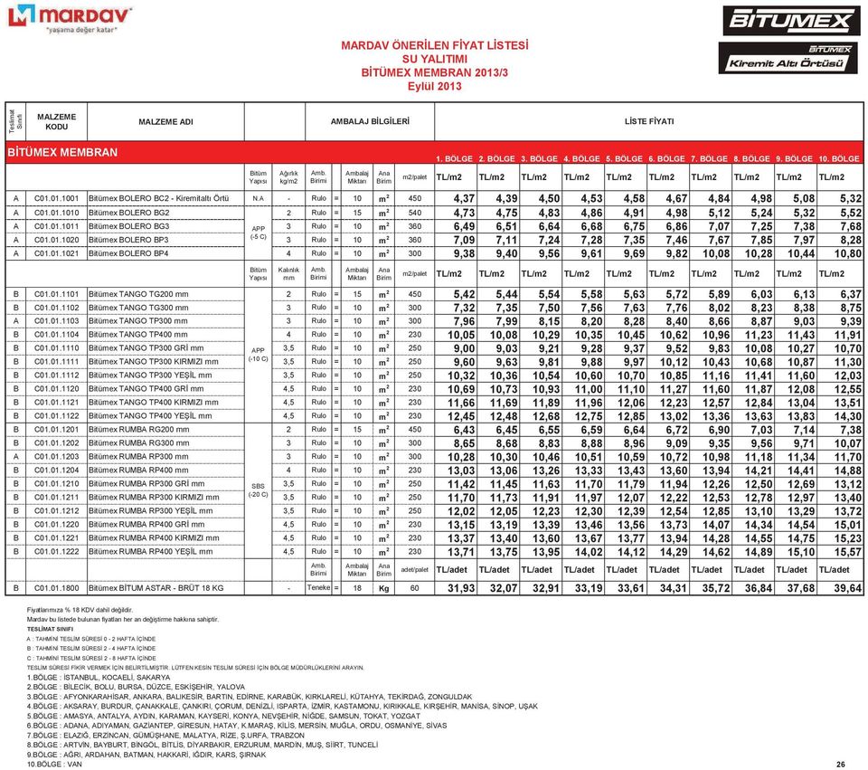 A - Rulo = 10 2 450 4,37 4,39 4,53 4,58 4,67 4,84 4,98 5,08 5,32 A C01.01.1010 Bitüex BOLERO BG2 2 Rulo = 15 2 540 4,73 4,75 4,83 4,86 4,91 4,98 5,12 5,24 5,32 5,52 A C01.01.1011 Bitüex BOLERO BG3 APP 3 Rulo = 10 2 360 6,49 6,51 6,64 6,68 6,75 6,86 7,07 7,25 7,38 7,68 (-5 C) A C01.