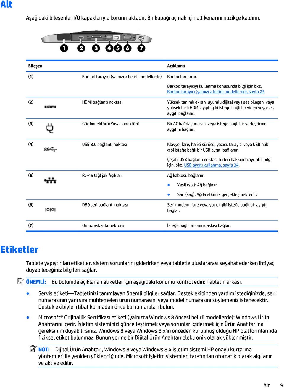 (2) HDMI bağlantı noktası Yüksek tanımlı ekran, uyumlu dijital veya ses bileşeni veya yüksek hızlı HDMI aygıtı gibi isteğe bağlı bir video veya ses aygıtı bağlanır.