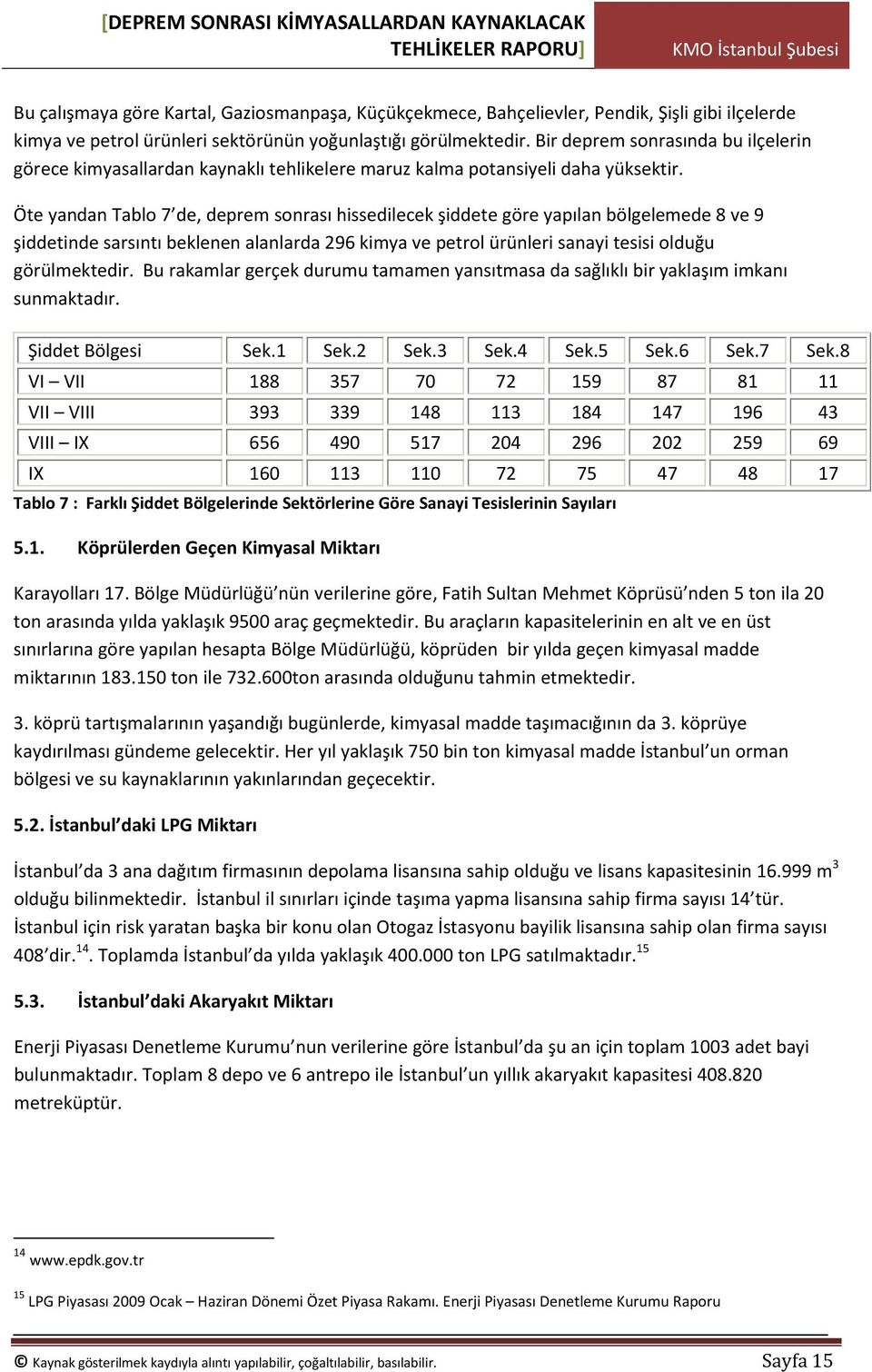 Öte yandan Tablo 7 de, deprem sonrası hissedilecek şiddete göre yapılan bölgelemede 8 ve 9 şiddetinde sarsıntı beklenen alanlarda 296 kimya ve petrol ürünleri sanayi tesisi olduğu görülmektedir.