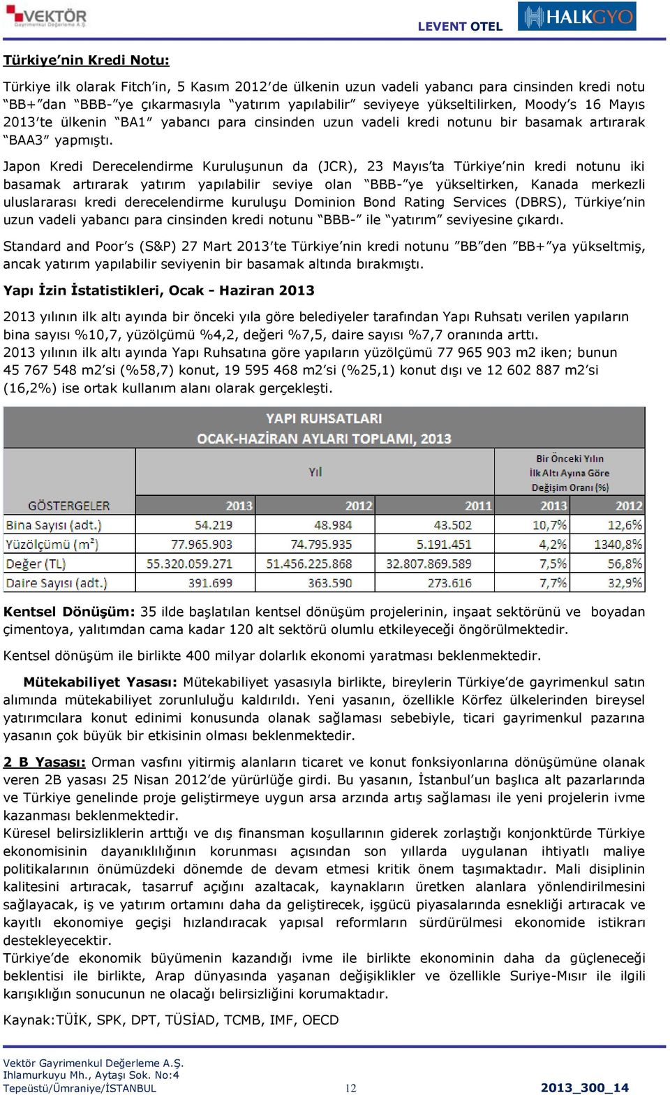 Japon Kredi Derecelendirme Kuruluşunun da (JCR), 23 Mayıs ta Türkiye nin kredi notunu iki basamak artırarak yatırım yapılabilir seviye olan BBB- ye yükseltirken, Kanada merkezli uluslararası kredi