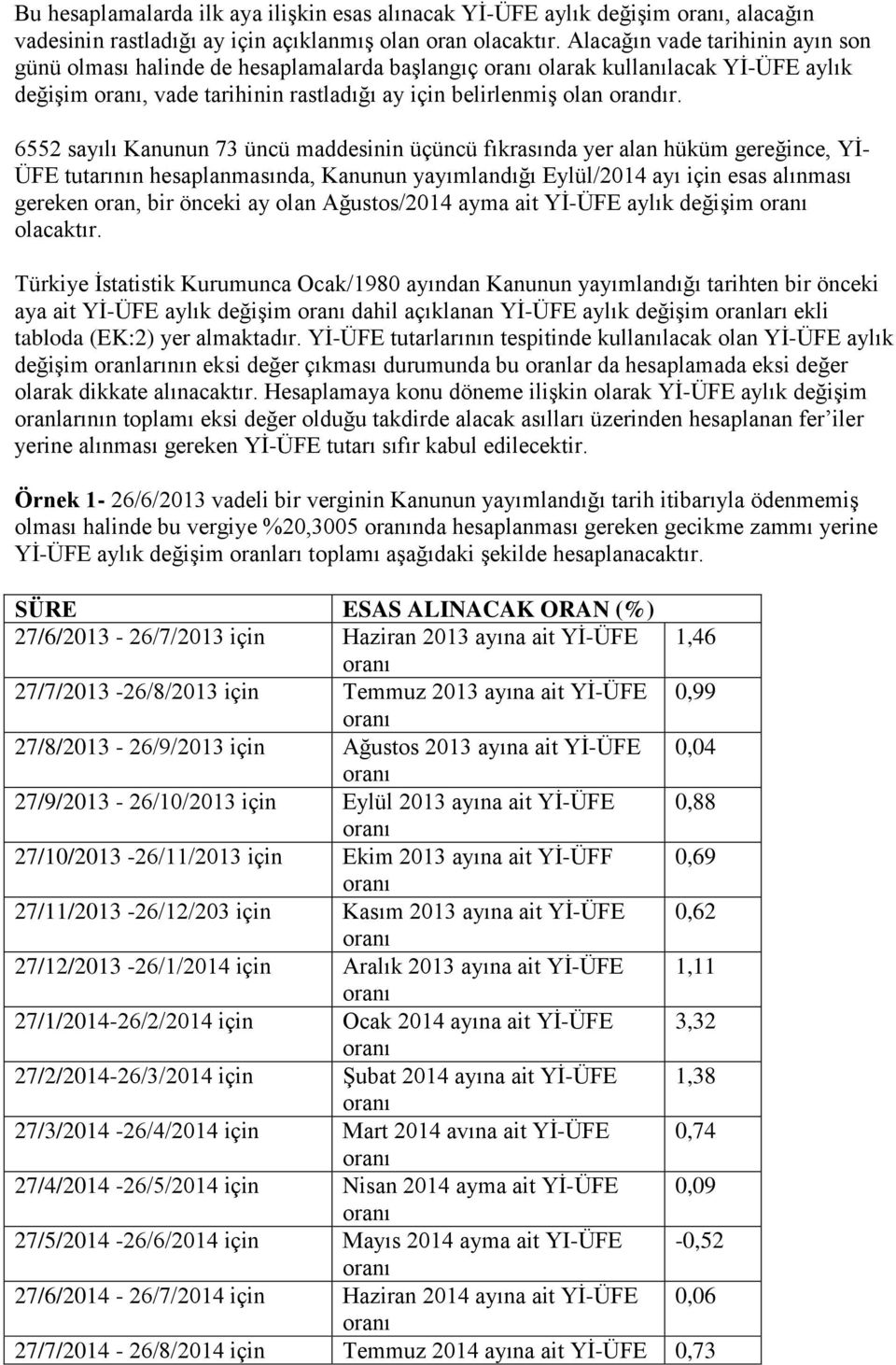 6552 sayılı Kanunun 73 üncü maddesinin üçüncü fıkrasında yer alan hüküm gereğince, Yİ- ÜFE tutarının hesaplanmasında, Kanunun yayımlandığı Eylül/2014 ayı için esas alınması gereken oran, bir önceki