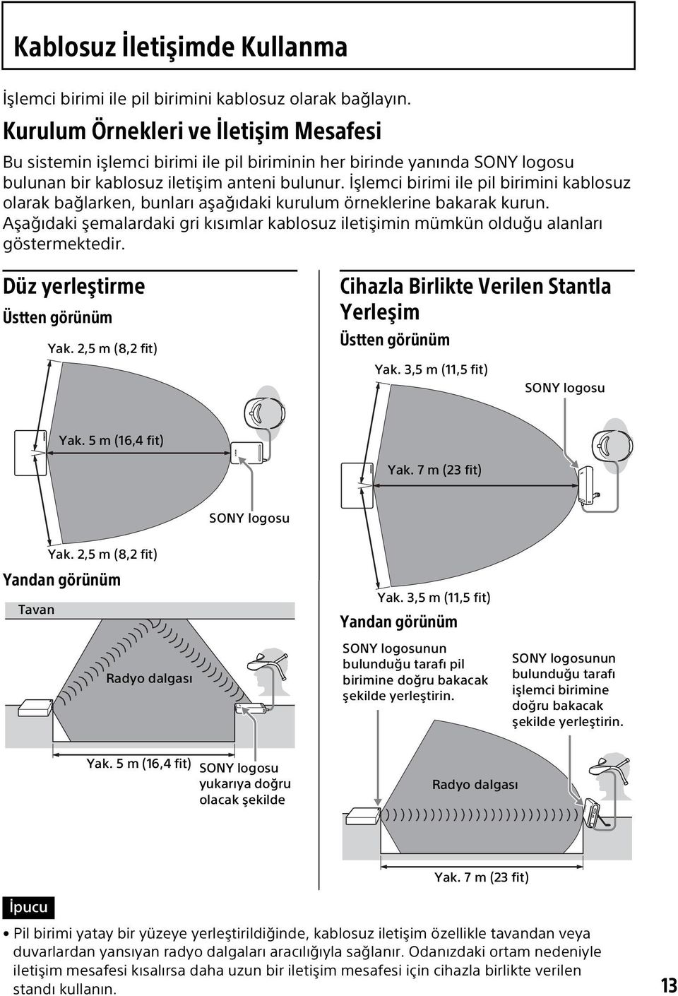 İşlemci birimi ile pil birimini kablosuz olarak bağlarken, bunları aşağıdaki kurulum örneklerine bakarak kurun.