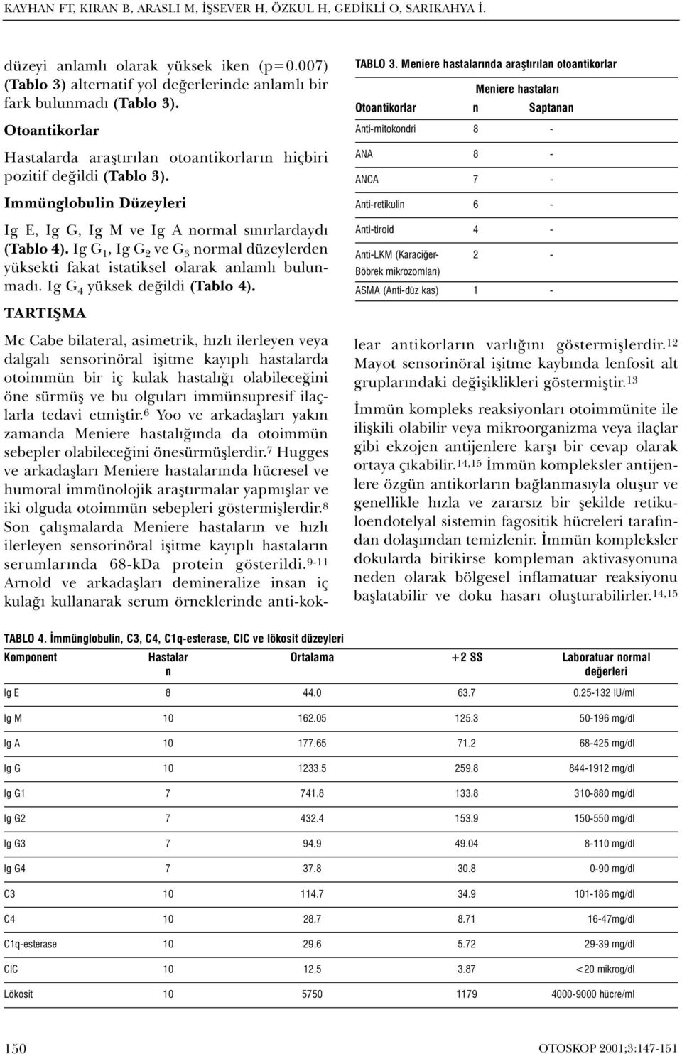 mikrozomlarý) ASMA (Anti-düz kas) 1 - düzeyi anlamlý olarak yüksek iken (p=0.007) (Tablo 3) alternatif yol deðerlerinde anlamlý bir fark bulunmadý (Tablo 3).