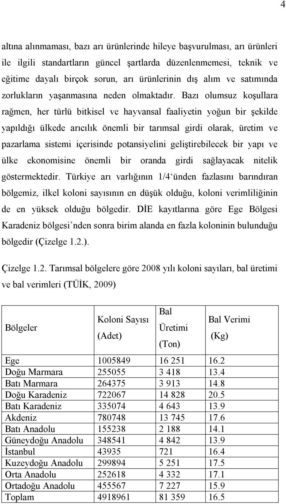 Bazı olumsuz koşullara rağmen, her türlü bitkisel ve hayvansal faaliyetin yoğun bir şekilde yapıldığı ülkede arıcılık önemli bir tarımsal girdi olarak, üretim ve pazarlama sistemi içerisinde