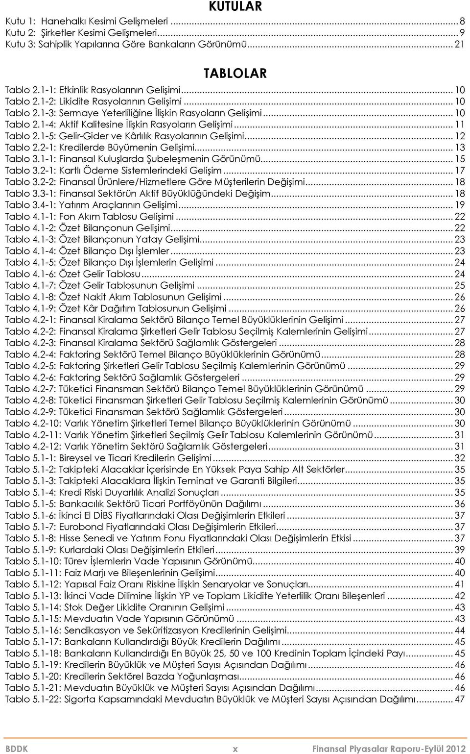 .. 11 Tablo 2.1-5: Gelir-Gider ve Kârlılık Rasyolarının Gelişimi... 12 Tablo 2.2-1: Kredilerde Büyümenin Gelişimi... 13 Tablo 3.1-1: Finansal Kuluşlarda Şubeleşmenin Görünümü... 15 Tablo 3.