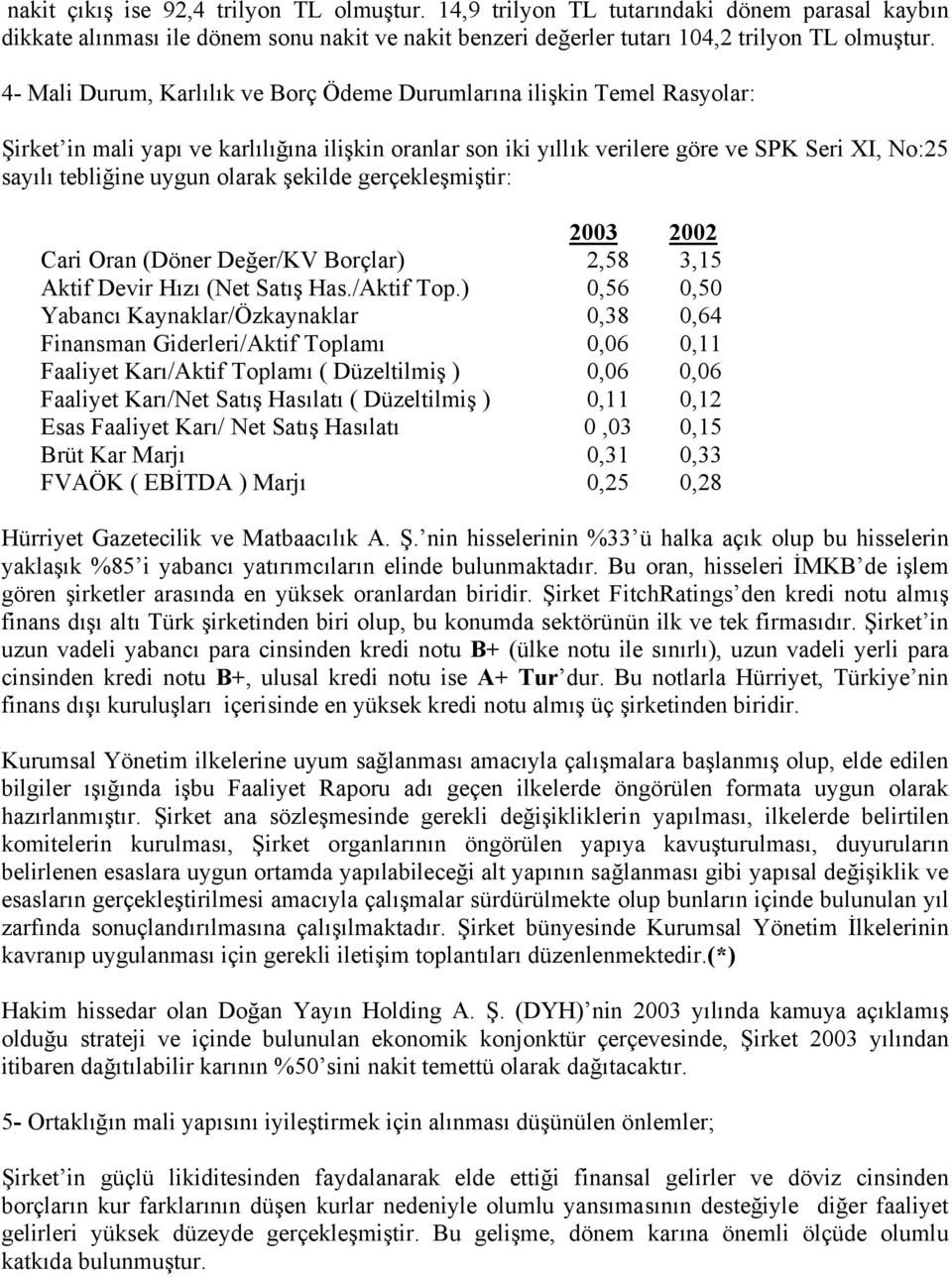 olarak şekilde gerçekleşmiştir: Cari Oran (Döner Değer/KV Borçlar) 2,58 3,15 Aktif Devir Hızı (Net Satış Has./Aktif Top.