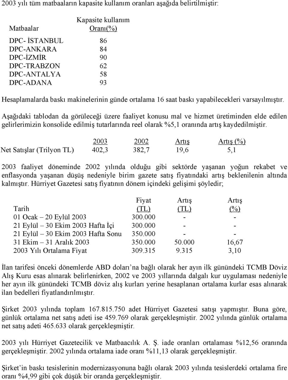 Aşağıdaki tablodan da görüleceği üzere faaliyet konusu mal ve hizmet üretiminden elde edilen gelirlerimizin konsolide edilmiş tutarlarında reel olarak %5,1 oranında artış kaydedilmiştir.