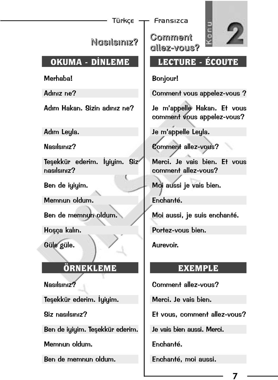 Je vais bien. Et vous comment allez-vous? Moi aussi je vais bien. Enchanté. Moi aussi, je suis enchanté. Portez-vous bien. Aurevoir. ÖRNEKLEME Nasýlsýnýz? Teþekkür ederim. Ýyiyim. Siz nasýlsýnýz?