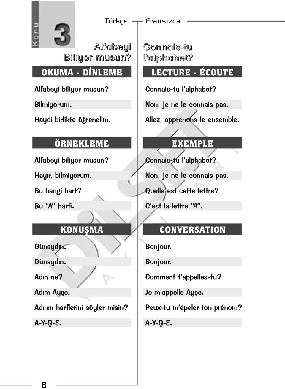 Bu hangi harf? Bu A harfi. EXEMPLE Connais-tu l alphabet? Non, je ne le connais pas. Quelle est cette lettre? C est la lettre A. KONUÞMA Günaydýn.