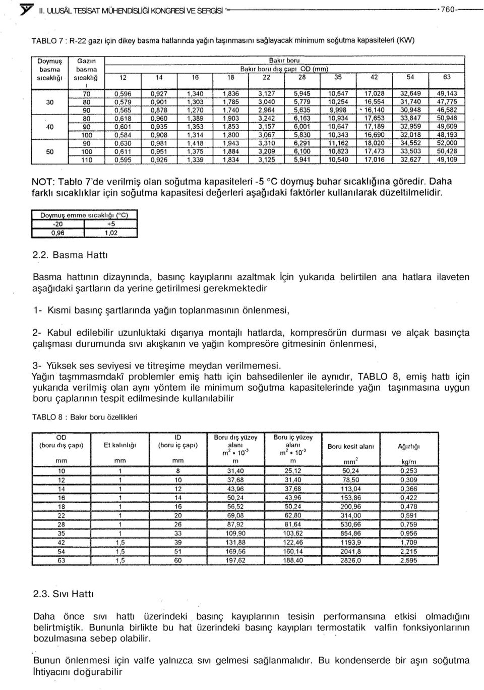 yağın toplanmasının önlenmesi, 2- Kabul edilebilir uzunluktaki dışarıya montajlı hatlarda, kompresörün durması ve alçak basınçta çalışması durumunda sıvı akışkanın ve yağın kompresöre gitmesinin