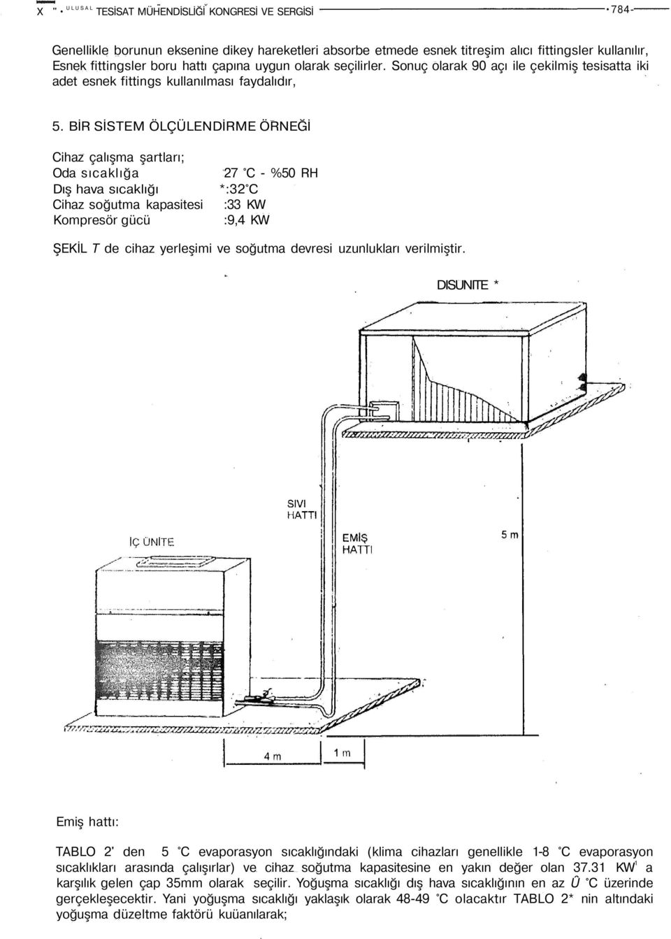 BİR SİSTEM ÖLÇÜLENDİRME ÖRNEĞİ Cihaz çalışma şartları; Oda sıcaklığa Dış hava sıcaklığı Cihaz soğutma kapasitesi Kompresör gücü 27 C - %50 RH *:32 C :33 KW :9,4 KW ŞEKİL T de cihaz yerleşimi ve