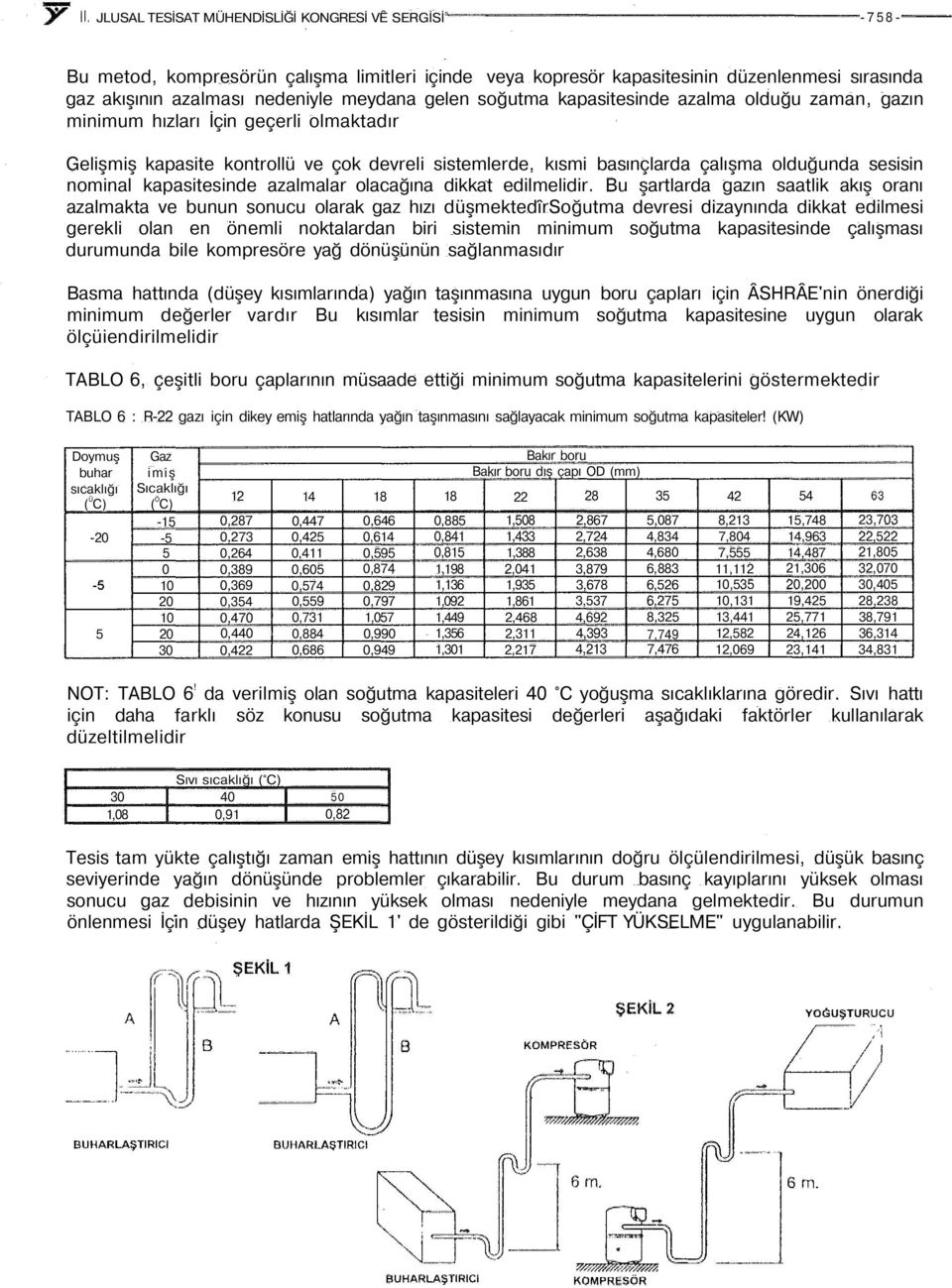 kapasitesinde azalmalar olacağına dikkat edilmelidir.