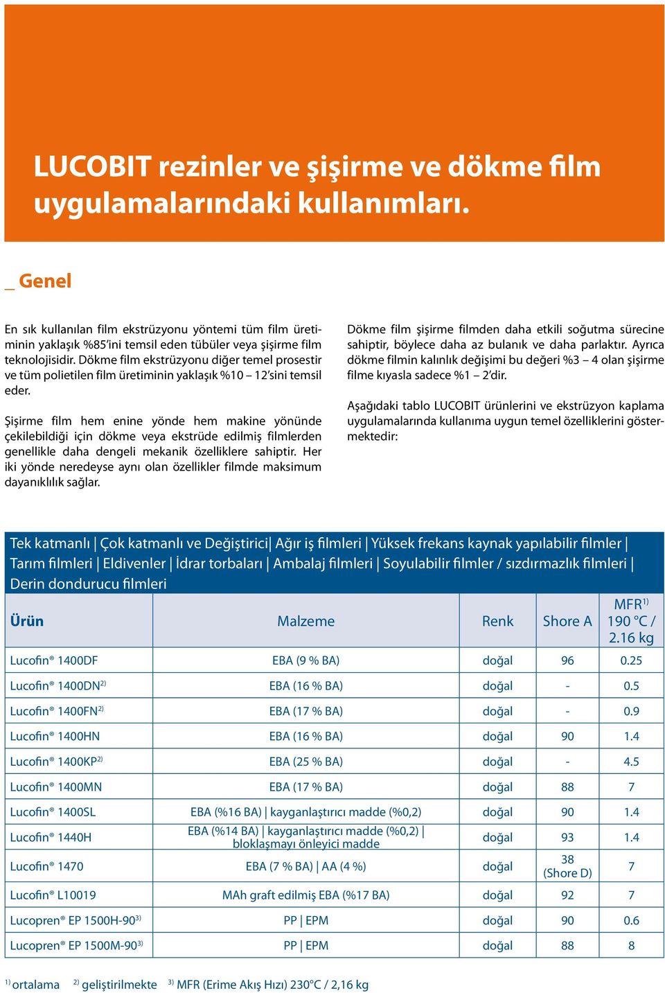 Dökme film ekstrüzyonu diğer temel prosestir ve tüm polietilen film üretiminin yaklaşık %10 12 sini temsil eder.