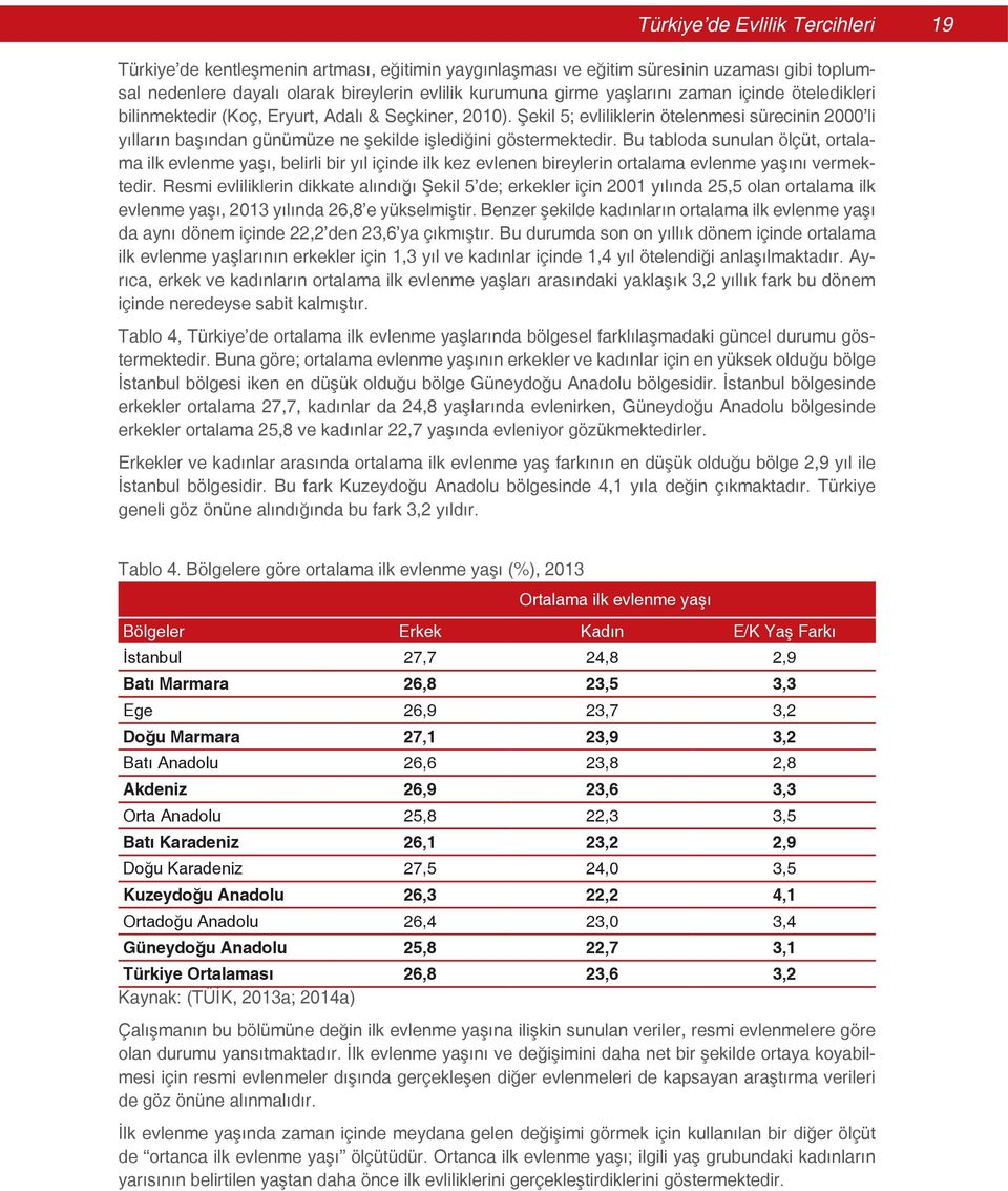 Bu tabloda sunulan ölçüt, ortalama ilk evlenme yaşı, belirli bir yıl içinde ilk kez evlenen bireylerin ortalama evlenme yaşını vermektedir.