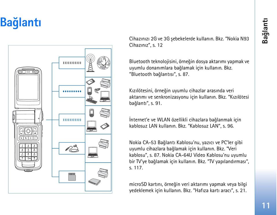 Ýnternet'e ve WLAN özellikli cihazlara baðlanmak için kablosuz LAN kullanýn. Bkz. Kablosuz LAN, s. 96. Nokia CA-53 Baðlantý Kablosu'nu, yazýcý ve PC'ler gibi uyumlu cihazlara baðlamak için kullanýn.