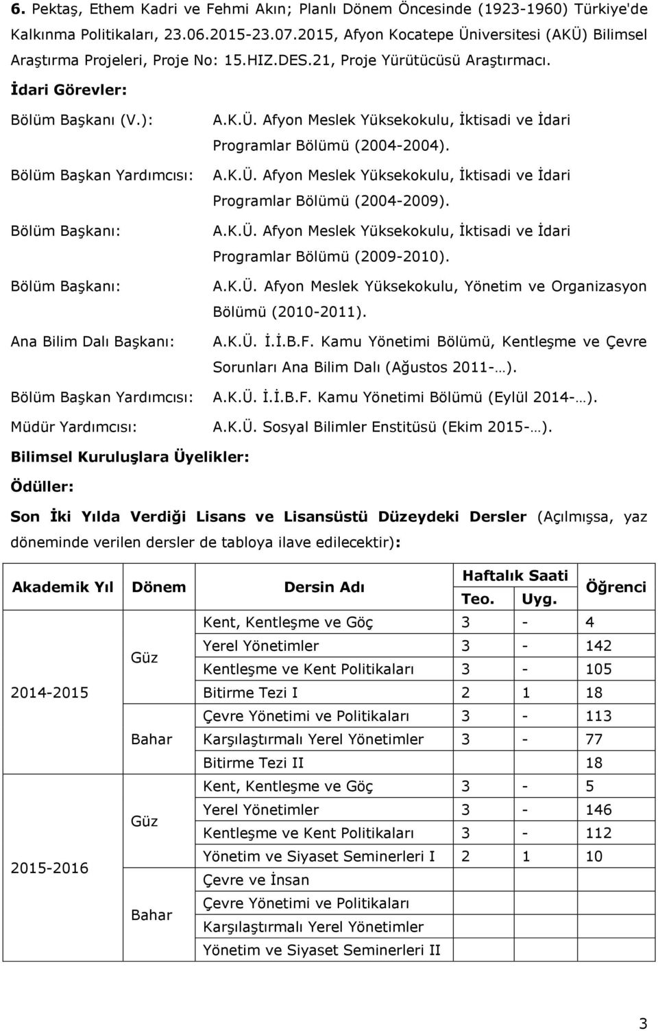 ): Bölüm Başkan Yardımcısı: Bölüm Başkanı: Bölüm Başkanı: Ana Bilim Dalı Başkanı: Bölüm Başkan Yardımcısı: Müdür Yardımcısı: A.K.Ü.