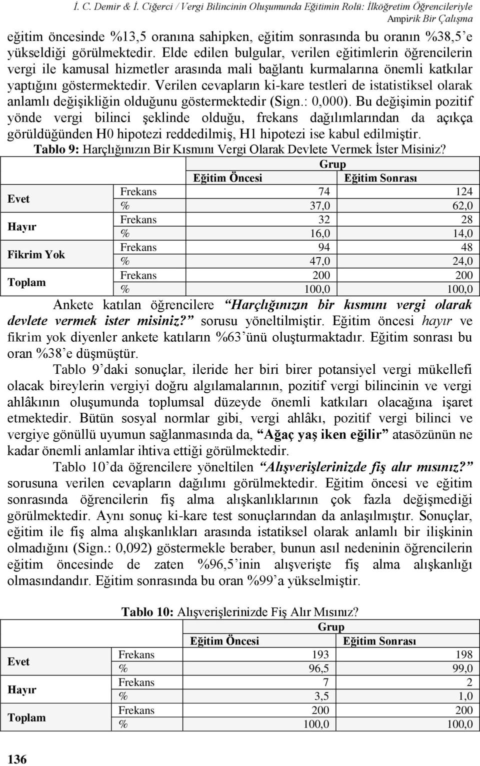 görülmektedir. Elde edilen bulgular, verilen eğitimlerin öğrencilerin vergi ile kamusal hizmetler arasında mali bağlantı kurmalarına önemli katkılar yaptığını göstermektedir.