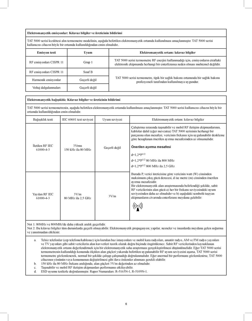 . Emisyon testi Uyum Elektromanyetik ortam: kılavuz bilgiler RF emisyonları CISPR 11 Grup 1 TAT 5000 serisi termometre RF enerjisi kullanmadığı için, emisyonların etraftaki elektronik ekipmanda