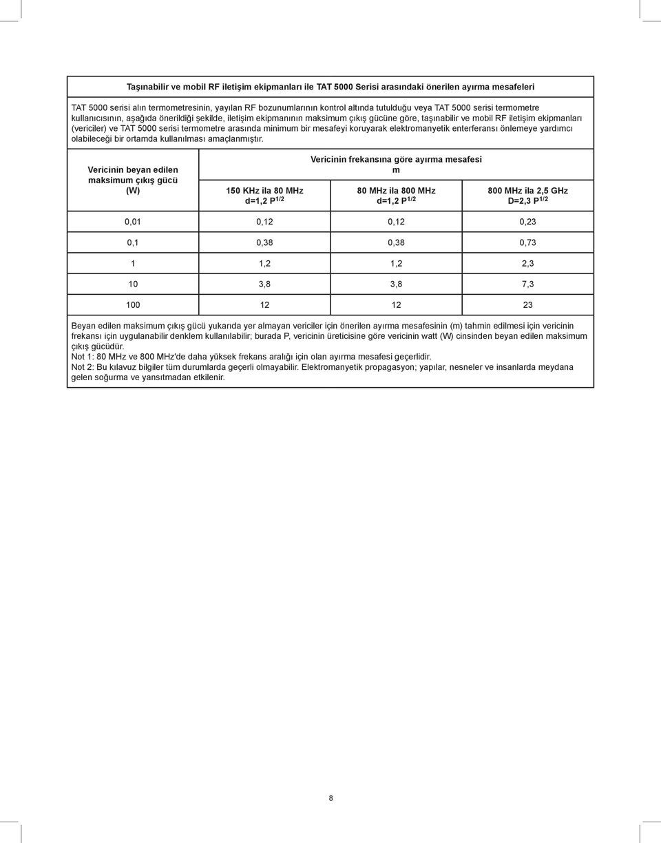 termometre arasında minimum bir mesafeyi koruyarak elektromanyetik enterferansı önlemeye yardımcı olabileceği bir ortamda kullanılması amaçlanmıştır.