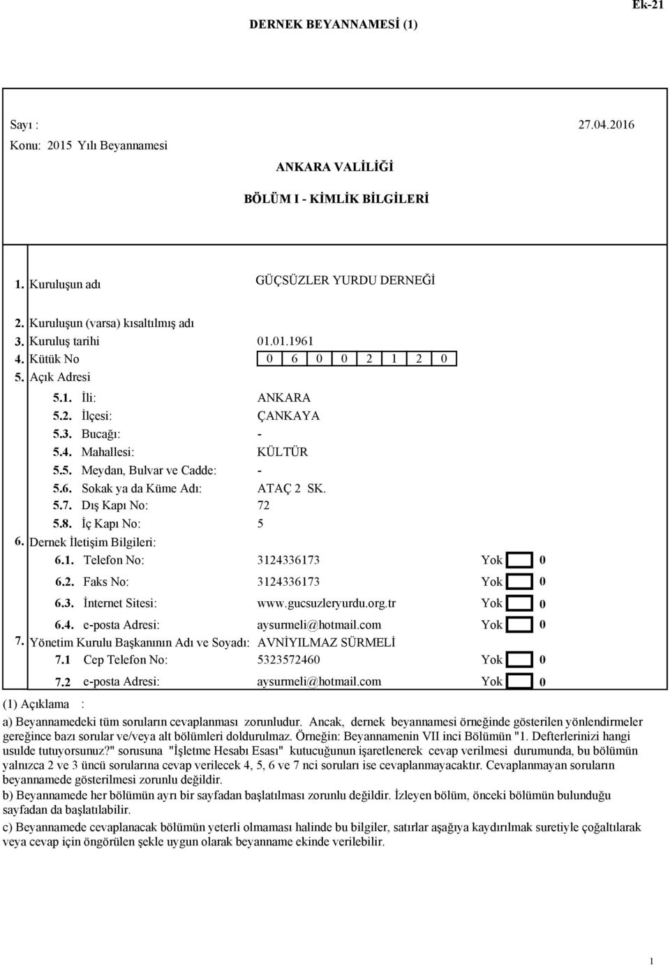 2 İli İlçesi Bucağı Mahallesi Meydan, Bulvar ve Cadde Sokak ya da Küme dı Dış Kapı No İç Kapı No Faks No İnternet Sitesi e-posta dresi e-posta dresi 001961 0 6 0 NKR ÇNKY - KÜLTÜR - TÇ 2 SK.