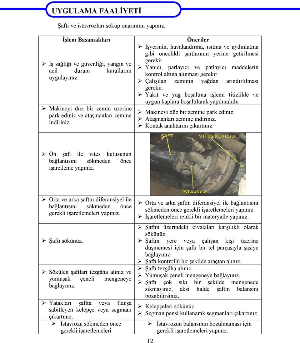 Yanıcı, parlayıcı ve patlayıcı maddelerin kontrol altına alınması gerekir. Çalışılan zeminin yağdan arındırlılması gerekir.