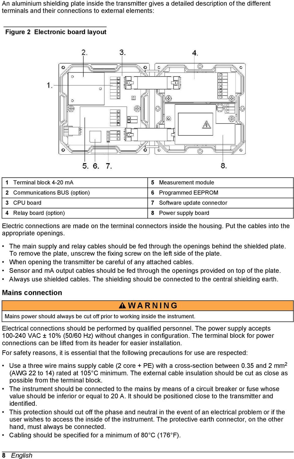 on the terminal connectors inside the housing. Put the cables into the appropriate openings. The main supply and relay cables should be fed through the openings behind the shielded plate.