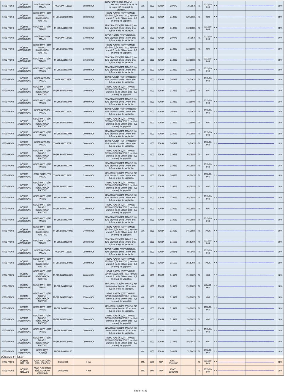 mid=667&tabid=522&f=portalstore_catalogitemdetails_mor.ascx&catalogitemid=322 http://www.seritcioglu.com/desktopdefault.aspx?mid=667&tabid=522&f=portalstore_catalogitemdetails_mor.ascx&catalogitemid=361 http://www.