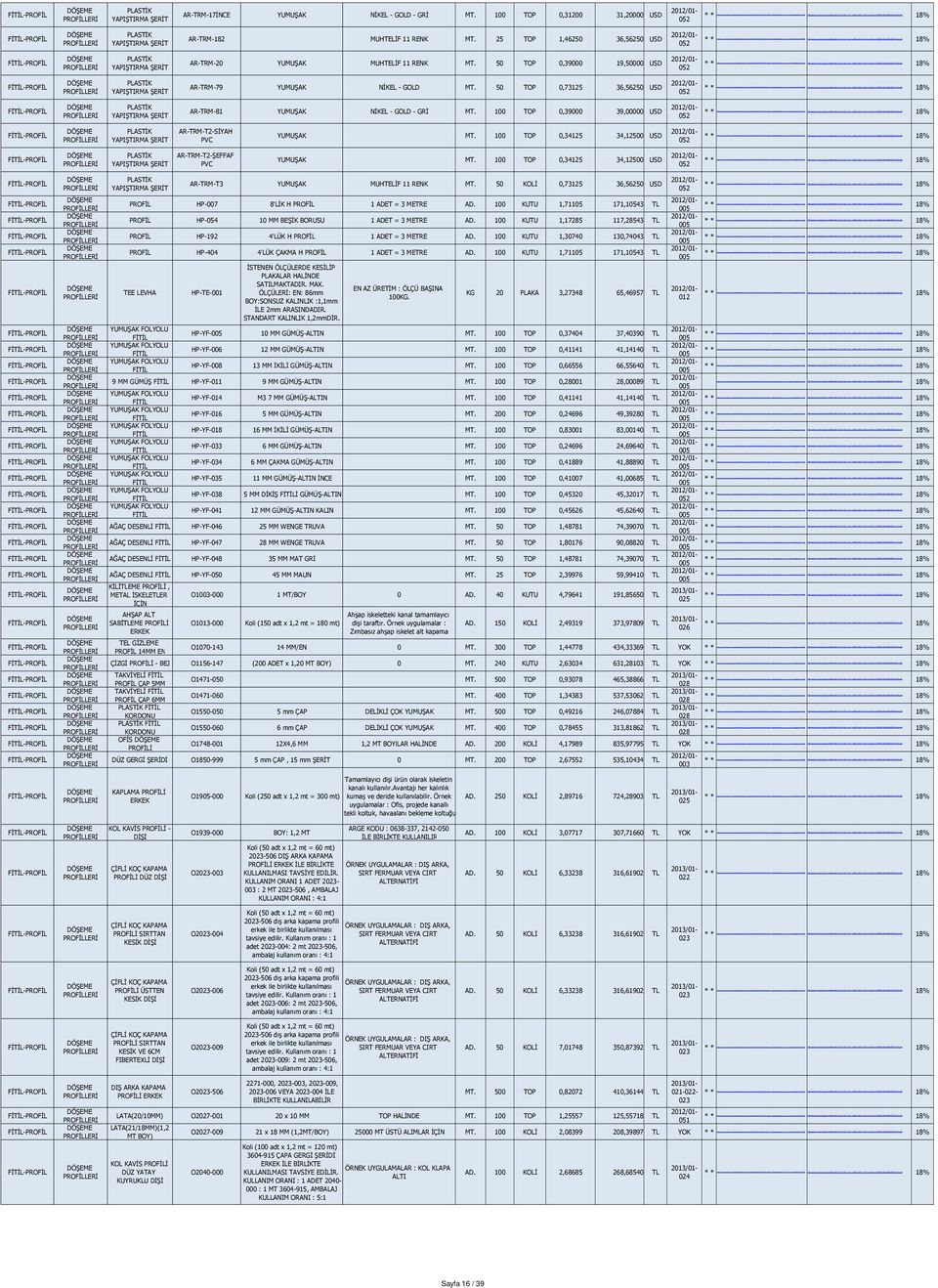 aspx?mid=667&tabid=522&f=portalstore_catalogitemdetails_mor.ascx&catalogitemid=23688 http://www.seritcioglu.com/portals/57ad718-c5e7-49f5-b282-c6475cdb7ee7/kataloglar/kat2394.