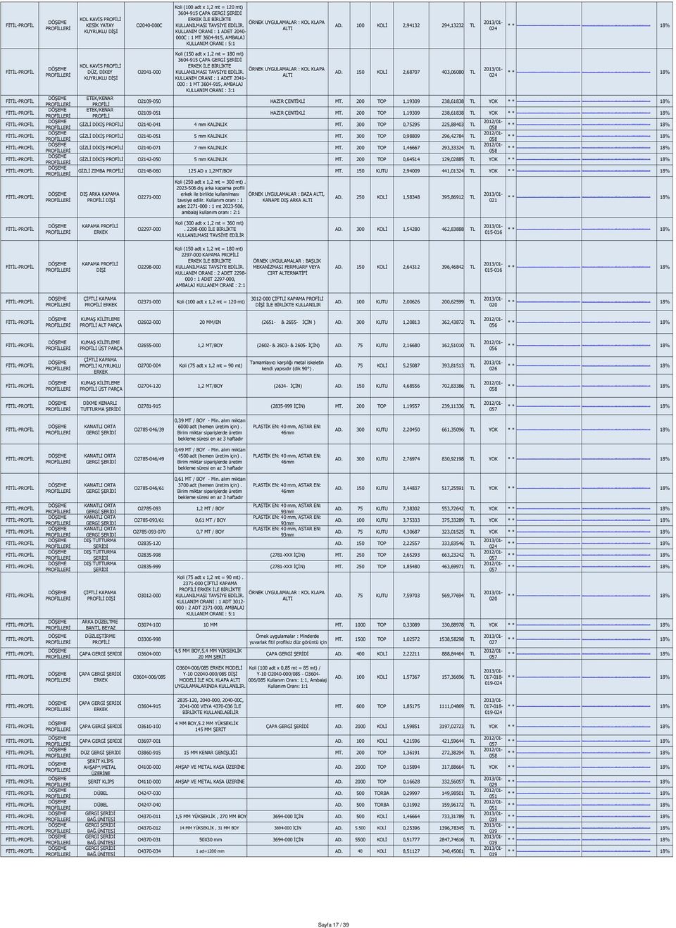 mid=667&tabid=522&f=portalstore_catalogitemdetails_mor.ascx&catalogitemid=3436 http://www.seritcioglu.com/portals/57ad718-c5e7-49f5-b282-c6475cdb7ee7/kataloglar/kat3435.