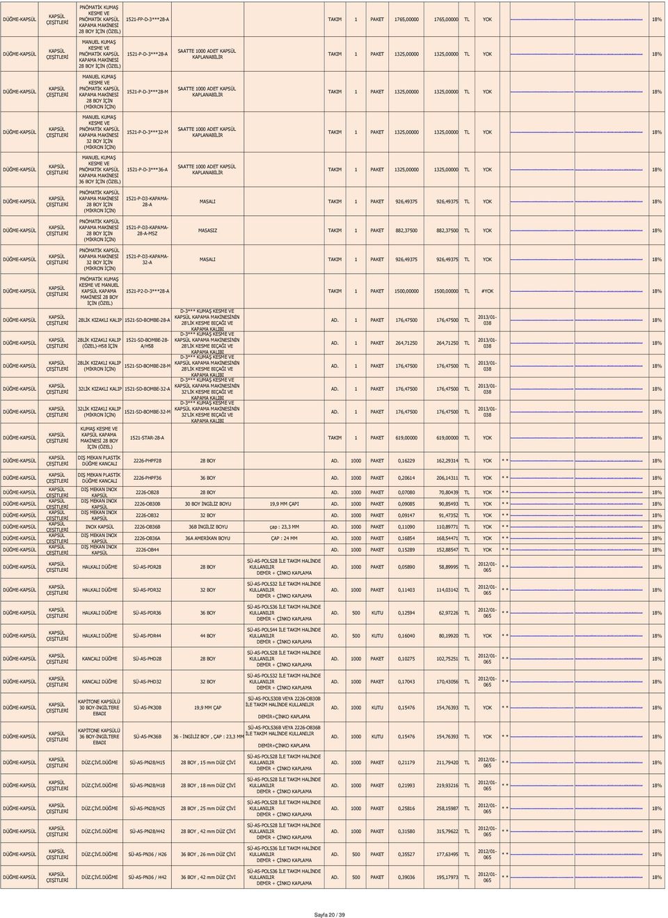 pdf DÜĞME- MANUEL KUMAŞ KESME VE PNÖMATİK KAPAMA MAKİNESİ 28 BOY İÇİN (ÖZEL) 1521-P-D-328-A SAATTE 1 ADET KAPLANABİLİR TAKIM 1 PAKET 1325, 1325, TL YOK http://www.seritcioglu.com/desktopdefault.aspx?