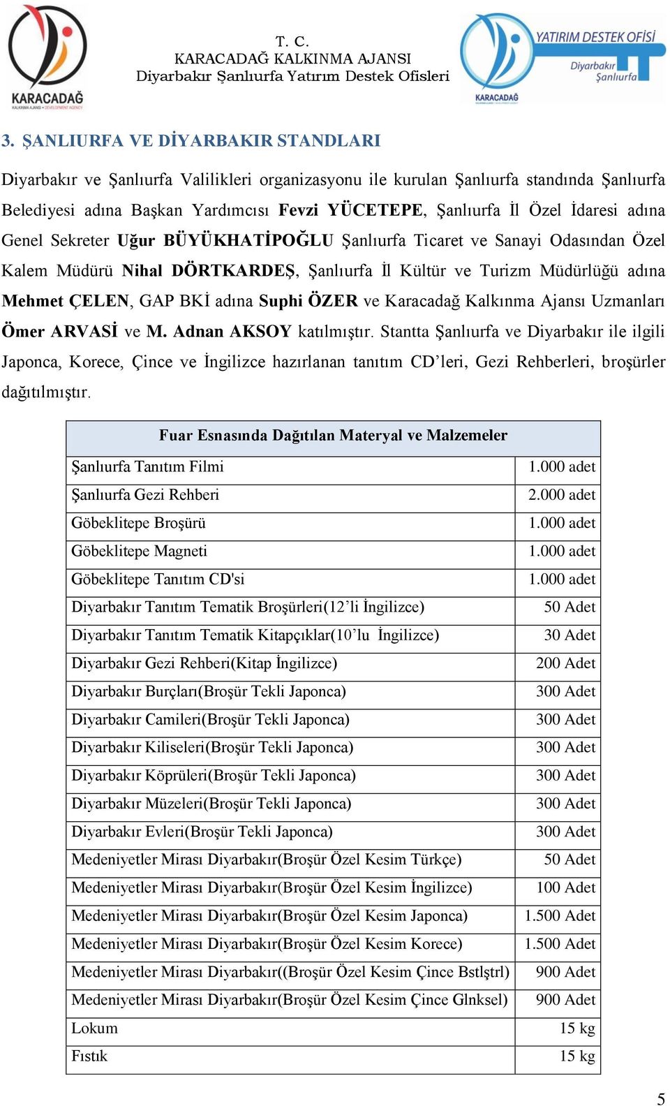 Suphi ÖZER ve Karacadağ Kalkınma Ajansı Uzmanları Ömer ARVASİ ve M. Adnan AKSOY katılmıştır.