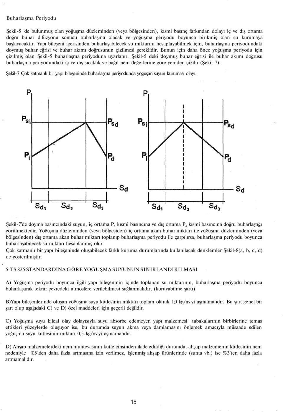 Yapı bileşeni içerisinden buharlaşabilecek su miktarını hesaplayabilmek için, buharlaşma periyodundaki doymuş buhar eğrisi ve buhar akımı doğrusunun çizilmesi gereklidir.