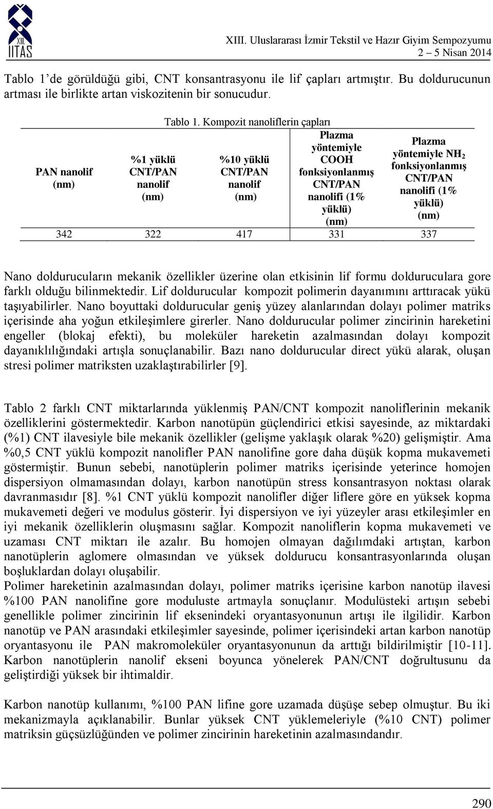 üzerine olan etkisinin lif formu dolduruculara gore farklı olduğu bilinmektedir. Lif doldurucular kompozit polimerin dayanımını arttıracak yükü taşıyabilirler.