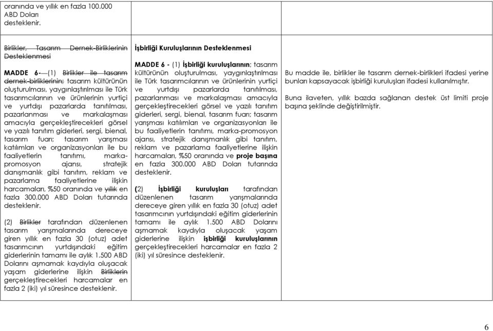 ürünlerinin yurtiçi ve yurtdışı pazarlarda tanıtılması, pazarlanması ve markalaşması amacıyla gerçekleştirecekleri görsel ve yazılı tanıtım giderleri, sergi, bienal, tasarım fuarı; tasarım yarışması