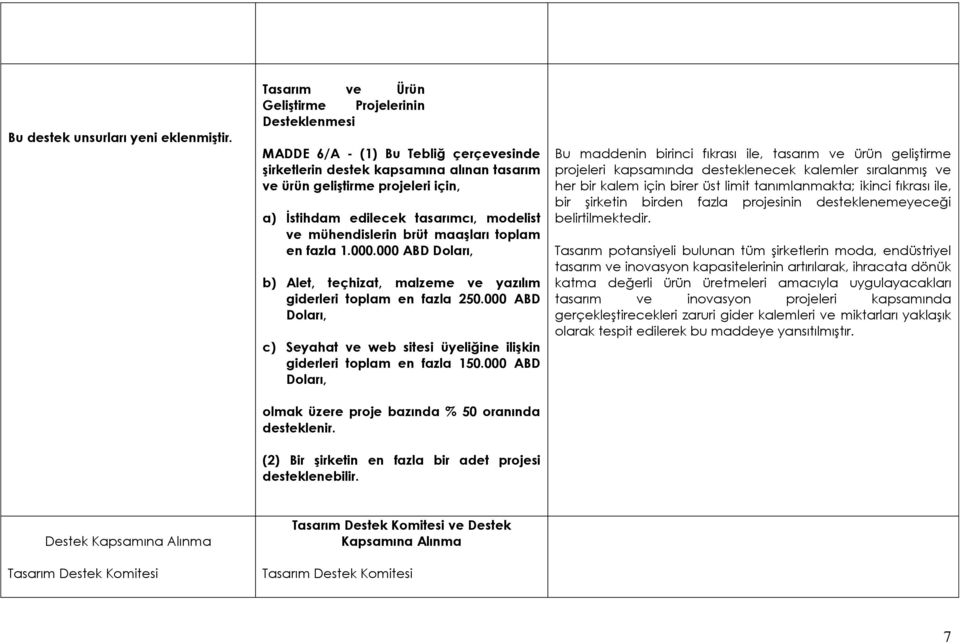 tasarımcı, modelist ve mühendislerin brüt maaşları toplam en fazla 1.000.000 ABD Doları, b) Alet, teçhizat, malzeme ve yazılım giderleri toplam en fazla 250.