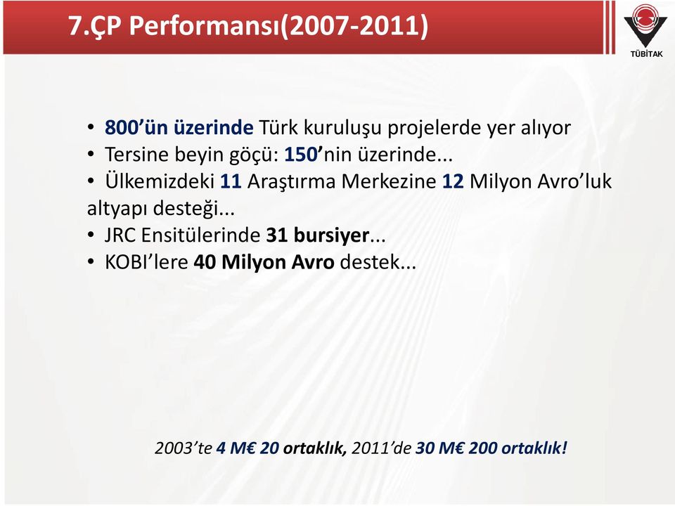 .. Ülkemizdeki 11Araştırma Merkezine 12Milyon Avro luk altyapı desteği.