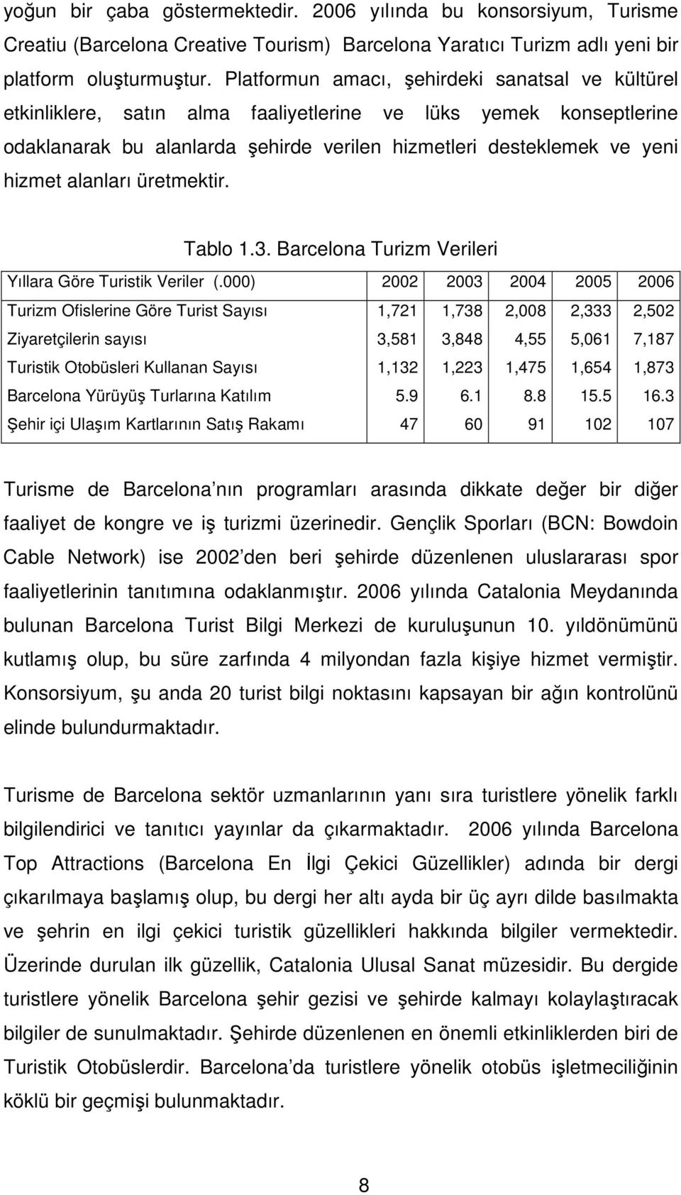 alanları üretmektir. Tablo 1.3. Barcelona Turizm Verileri Yıllara Göre Turistik Veriler (.