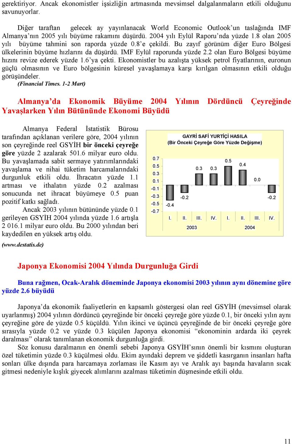 8 olan 2005 yılı büyüme tahmini son raporda yüzde 0.8 e çekildi. Bu zayıf görünüm diğer Euro Bölgesi ülkelerinin büyüme hızlarını da düşürdü. IMF Eylül raporunda yüzde 2.