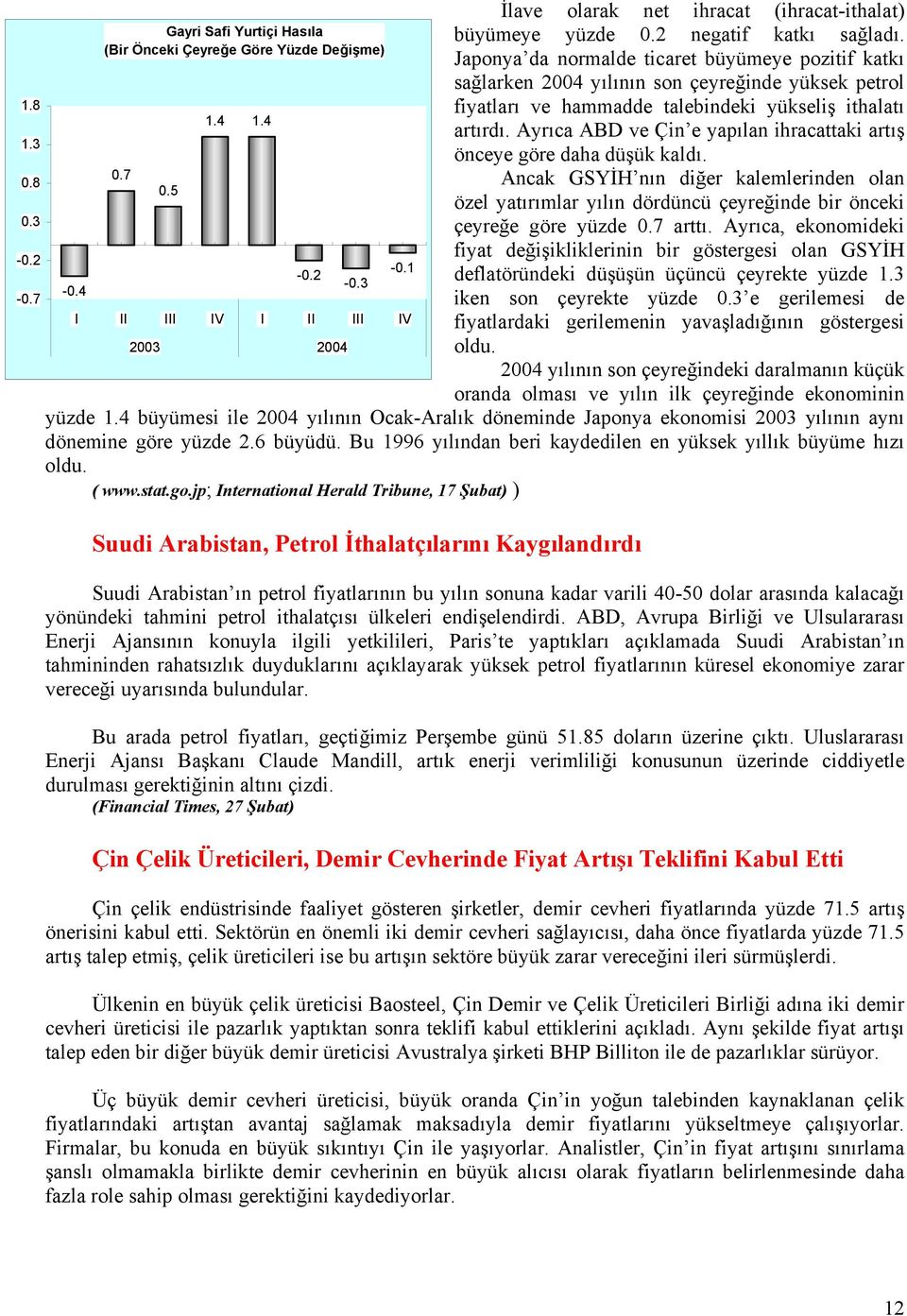 Ayrıca ABD ve Çin e yapılan ihracattaki artış önceye göre daha düşük kaldı. Ancak GSYİH nın diğer kalemlerinden olan özel yatırımlar yılın dördüncü çeyreğinde bir önceki çeyreğe göre yüzde 0.7 arttı.