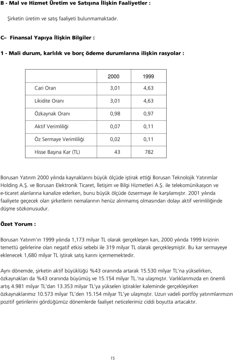 Bafl na Kar (TL) 3,1 3,1,98,7,2 43 4,63 4,63,97,11,11 782 Borusan Yat r m 2 y l nda kaynaklar n büyük ölçüde ifltirak etti i Borusan Teknolojik Yat r mlar Holding A.fi.