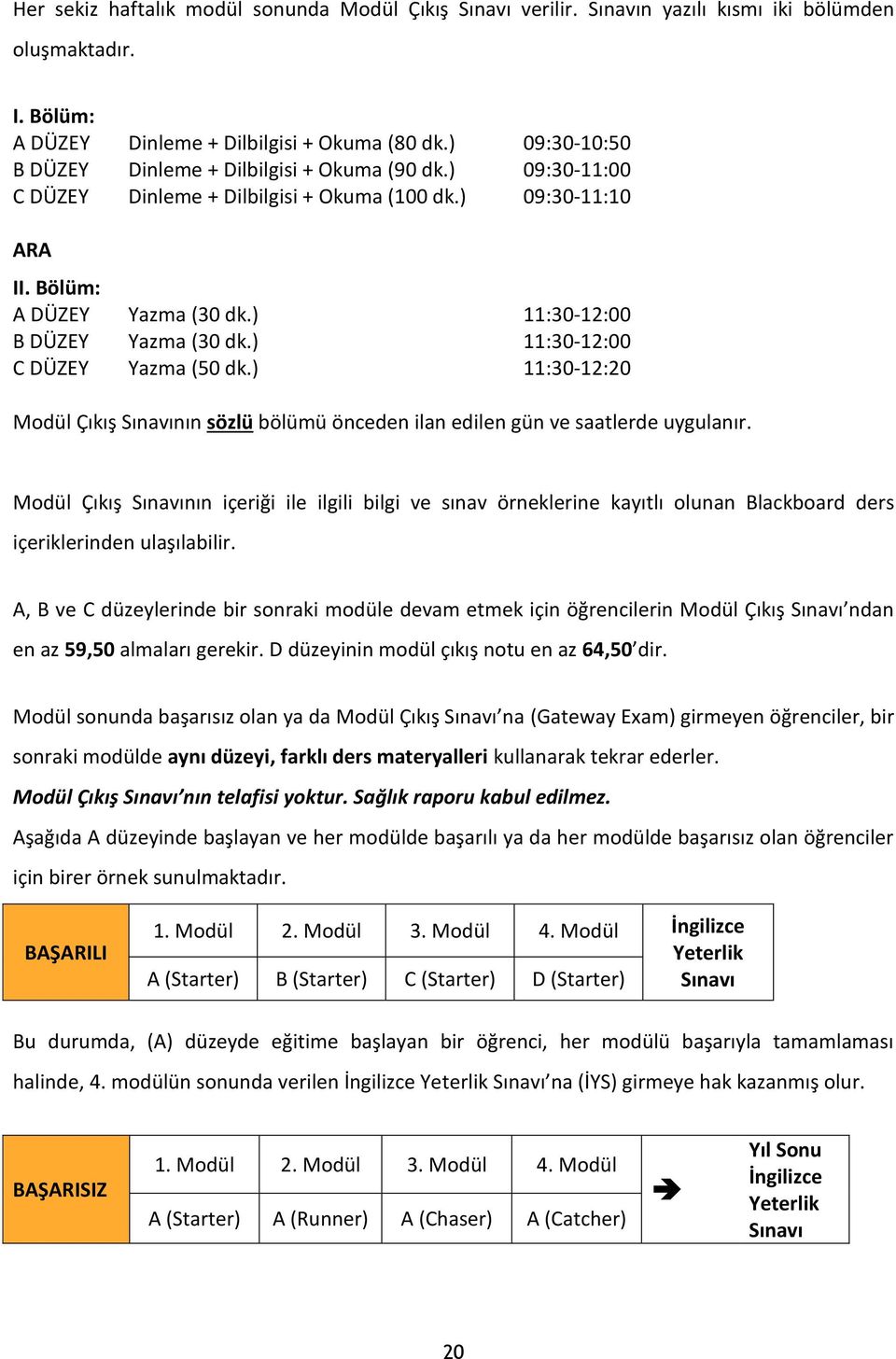 ) 11:30-12:00 B DÜZEY Yazma (30 dk.) 11:30-12:00 C DÜZEY Yazma (50 dk.) 11:30-12:20 Modül Çıkış Sınavının sözlü bölümü önceden ilan edilen gün ve saatlerde uygulanır.