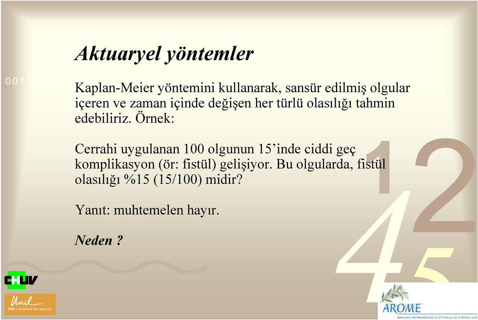 Örnek: Cerrahi uygulanan olgunun 5 inde ciddi geç komplikasyon (ör: fistül)