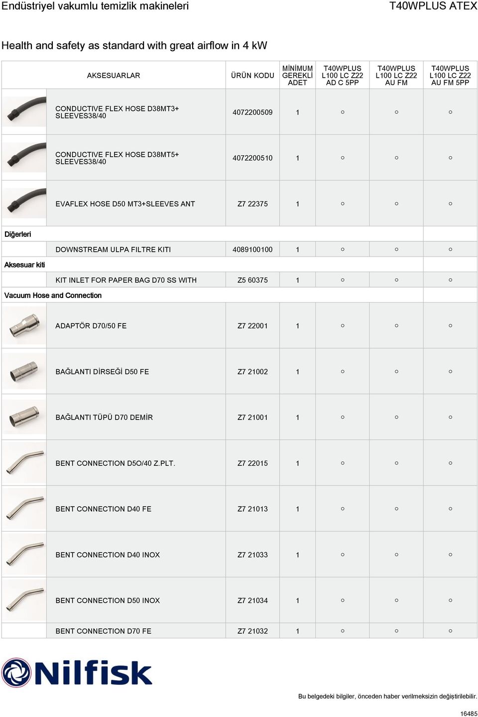 Hose and Connection ADAPTÖR D70/50 FE Z7 22001 1 BAĞLANTI DİRSEĞİ D50 FE Z7 21002 1 BAĞLANTI TÜPÜ D70 DEMİR Z7 21001 1 BENT CONNECTION D5O/40 Z.PLT.