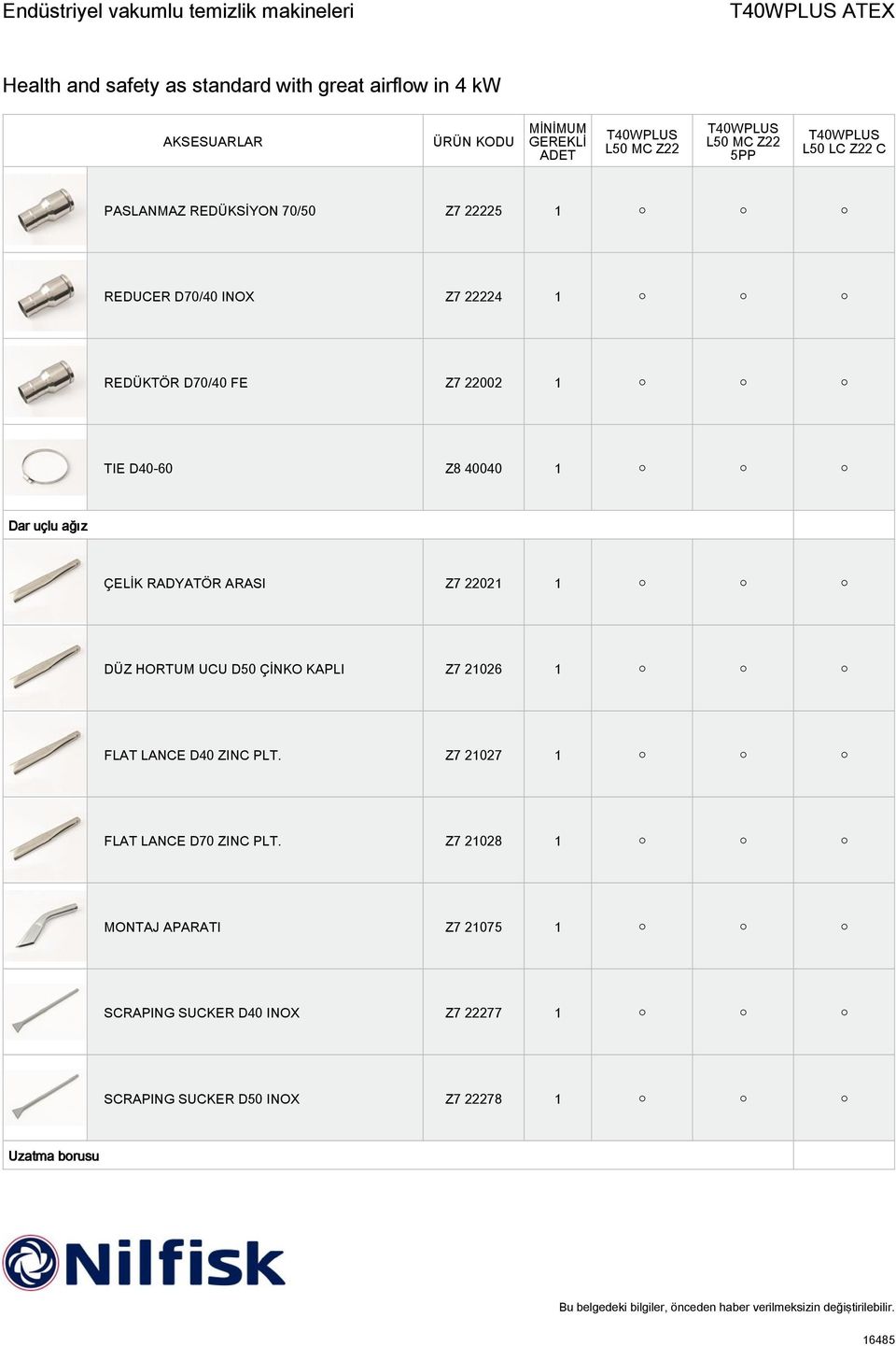 HORTUM UCU D50 ÇİNKO KAPLI Z7 21026 1 FLAT LANCE D40 ZINC PLT. Z7 21027 1 FLAT LANCE D70 ZINC PLT.