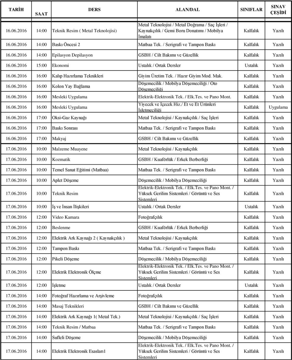 06.2016 16:00 Mesleki Uygulama Elektrik-Elektronik Tek. / Elk.Tes. ve Pano Mont. 16.06.2016 16:00 Mesleki Uygulama Yiyecek ve İçecek Hiz./ Et ve Et Ürünleri İşletmeciliği Uygulama 16.06.2016 17:00 Oksi-Gaz Kaynağı Metal Teknolojisi / Kaynakçılık / Saç İşleri 16.