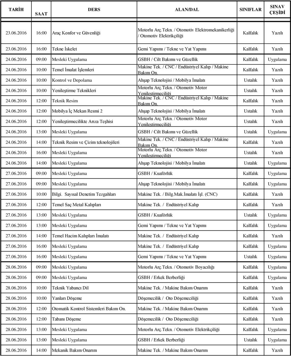 06.2016 12:00 Teknik Resim Motorlu Arç.Tekn. / Otomotiv Motor Yenileştirmeciliği Makine Tek. / CNC / Endüstriyel Kalıp / Makine Bakım On. 24.06.2016 12:00 Mobilya İç Mekan Resmi 2 Ahşap Teknolojisi / Mobilya İmalatı 24.
