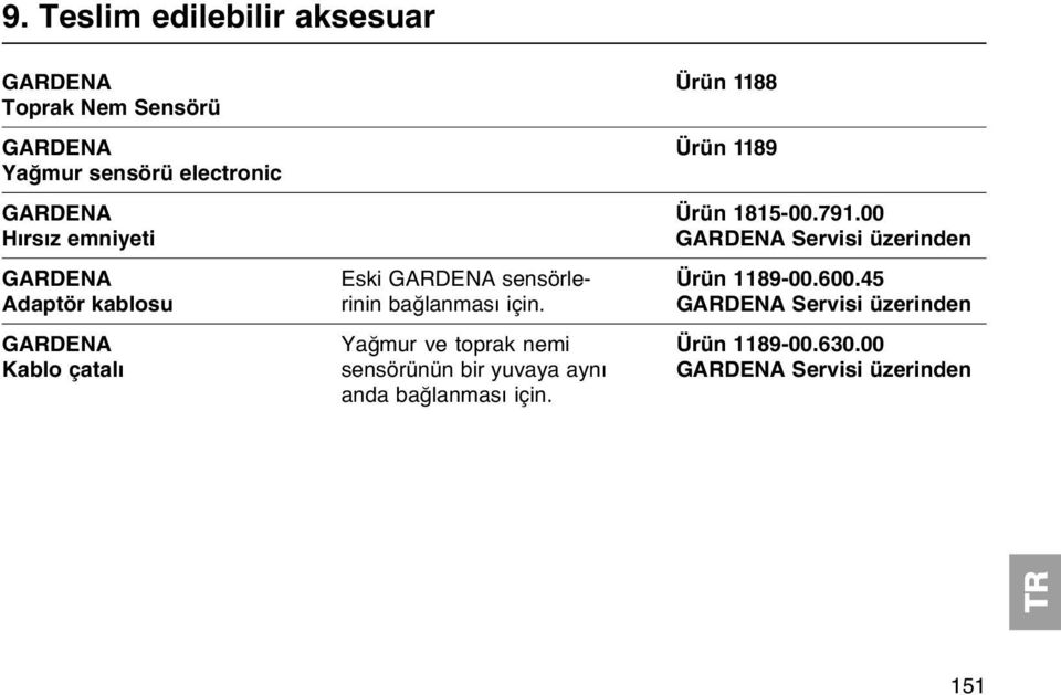 00 Hırsız emniyeti GARDENA Servisi üzerinden GARDENA Eski GARDENA sensörle- Ürün 1189-00.600.