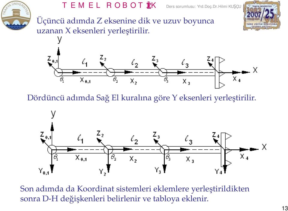 ç.D.Hm KUÇU Üçünü admda Z eenne d ve uzuv boyuna