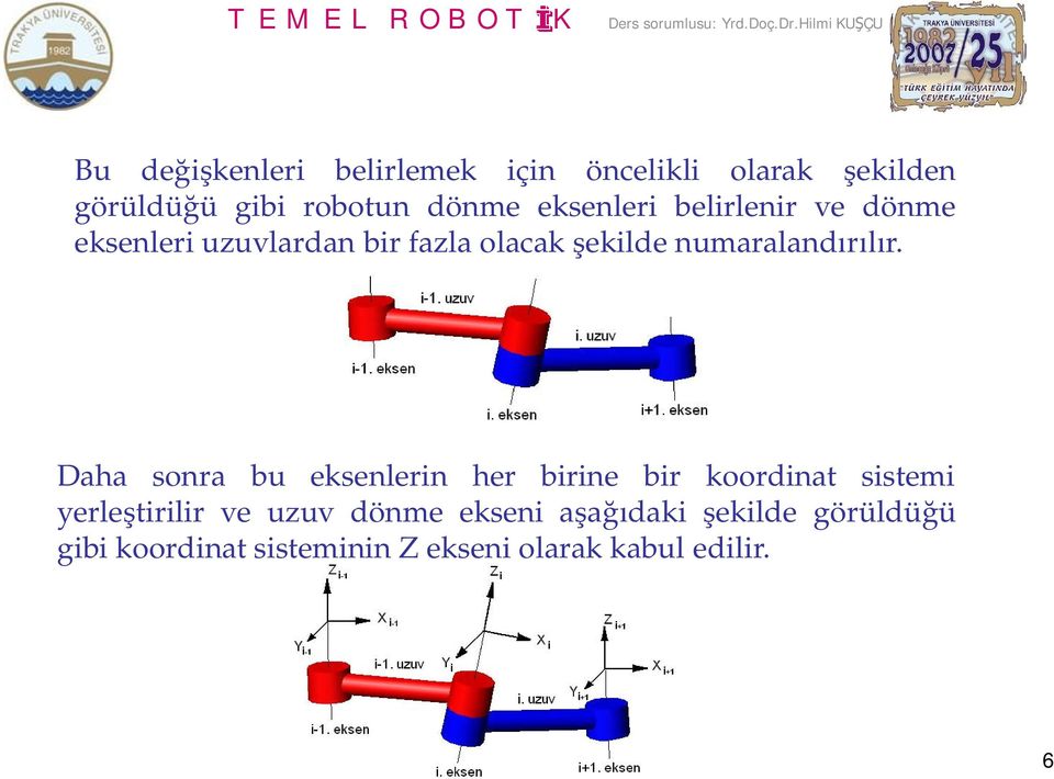 ç.D.Hm KUÇU Bu deene beeme çn öne oaa eden göüdüü gb obotun