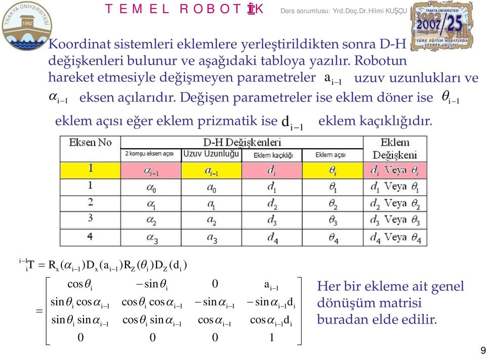 ç.D.Hm KUÇU Koodnat teme eemee yeetdten ona D-H deene buunu ve ada taboya yaz.